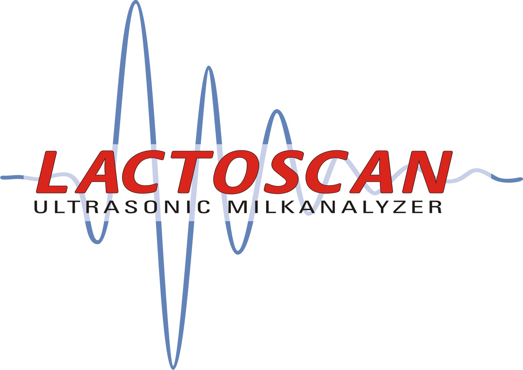 Lactoscan